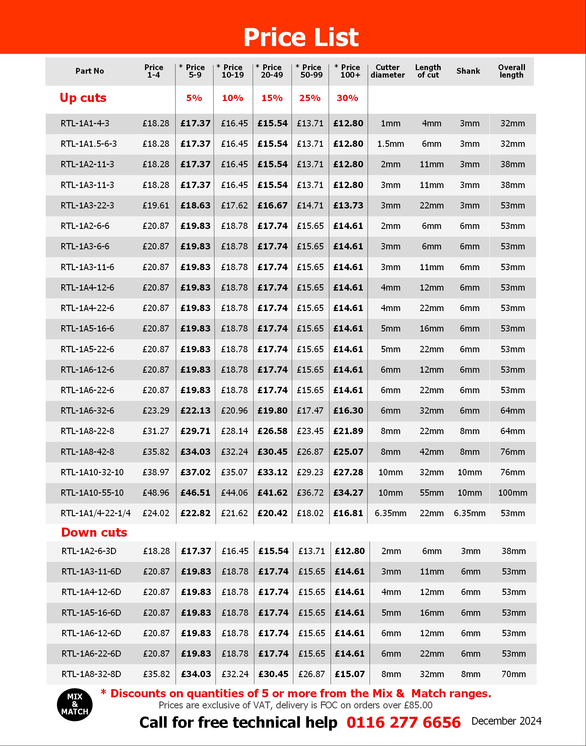 Super A Price list Dec 2024 2